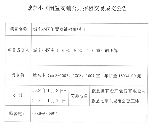 2024.1.8城東小區(qū)南3-1002、1003、1004號(hào).jpg