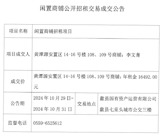 2024.10.29黃潭源安置區(qū)14-16號(hào)樓108、109號(hào).jpg