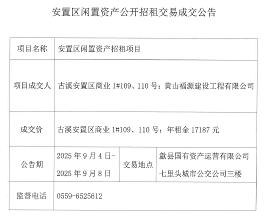 2025.9.4古溪安置區(qū)商業(yè)1#109、110號.png