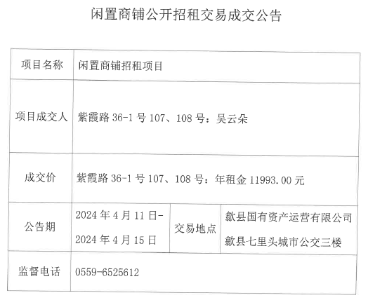 2024.4.11紫霞路36-1號(hào)107、108號(hào).jpg