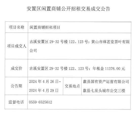 2024.4.26古溪安置區(qū)29-32號樓122、123.jpg